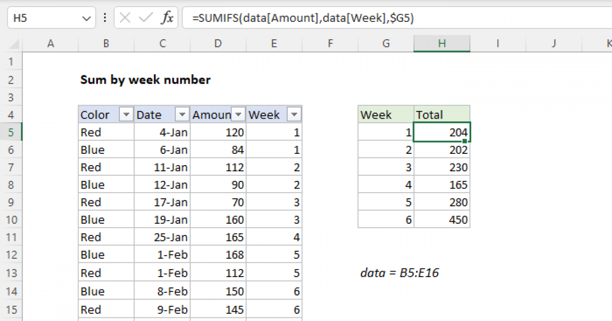 sum-by-week-number-excel-formula-exceljet